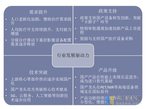 國(guó)產(chǎn)分子影像系統(tǒng)實(shí)現(xiàn)長(zhǎng)足進(jìn)步，聯(lián)影引領(lǐng)技術(shù)前沿并深耕市場(chǎng)應(yīng)用