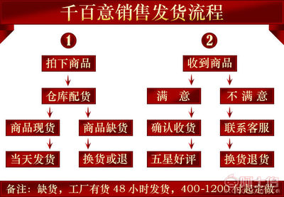 戲鏡士太陽鏡 源自廣州的大型生產實力，打造女士專屬的卓越品質