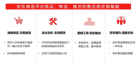 輕松開網店，無縫觸達線上市場 京東商選小程序助力實體門店轉型